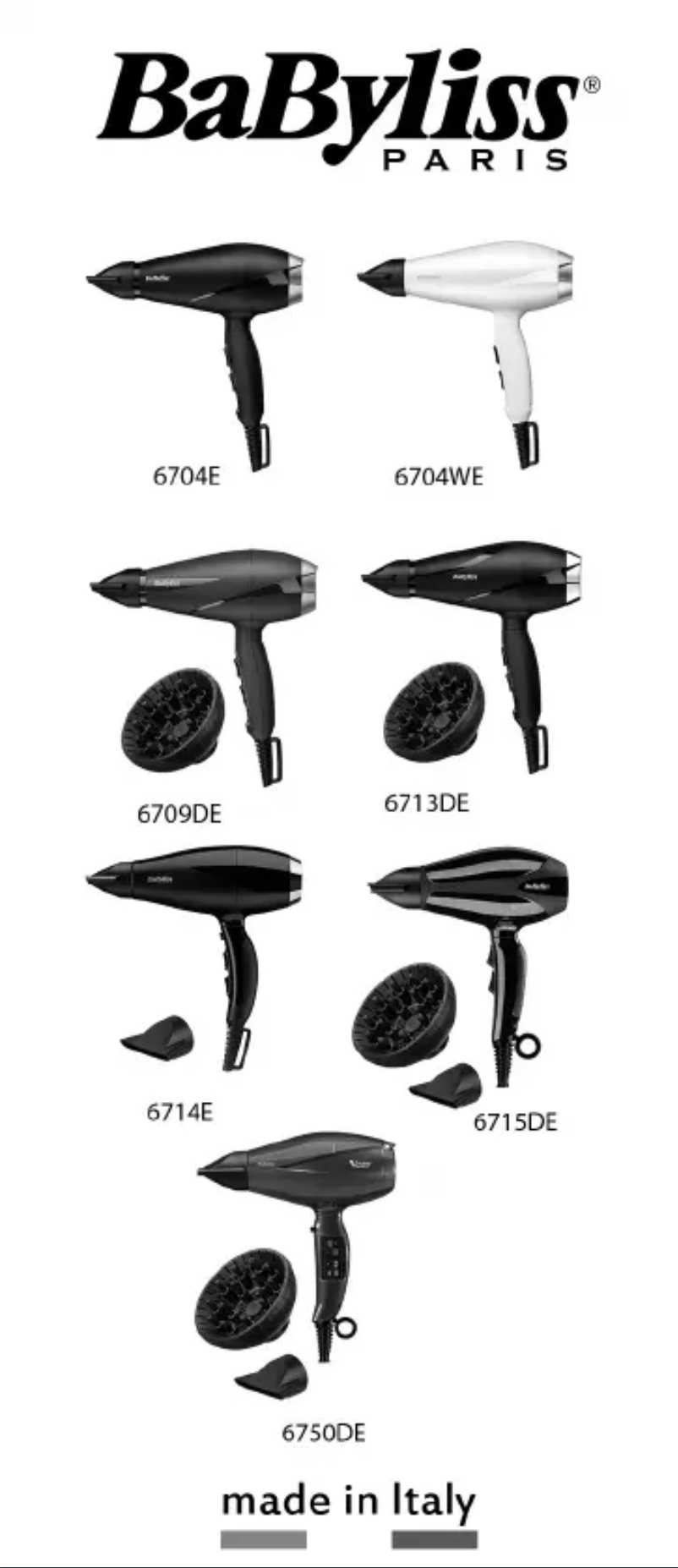 Page 1 de la notice Manuel utilisateur BaByliss Shine Pro 6713DE