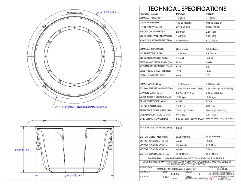 Page n°1 - Fiche technique Rockford Fosgate Punch P315D4