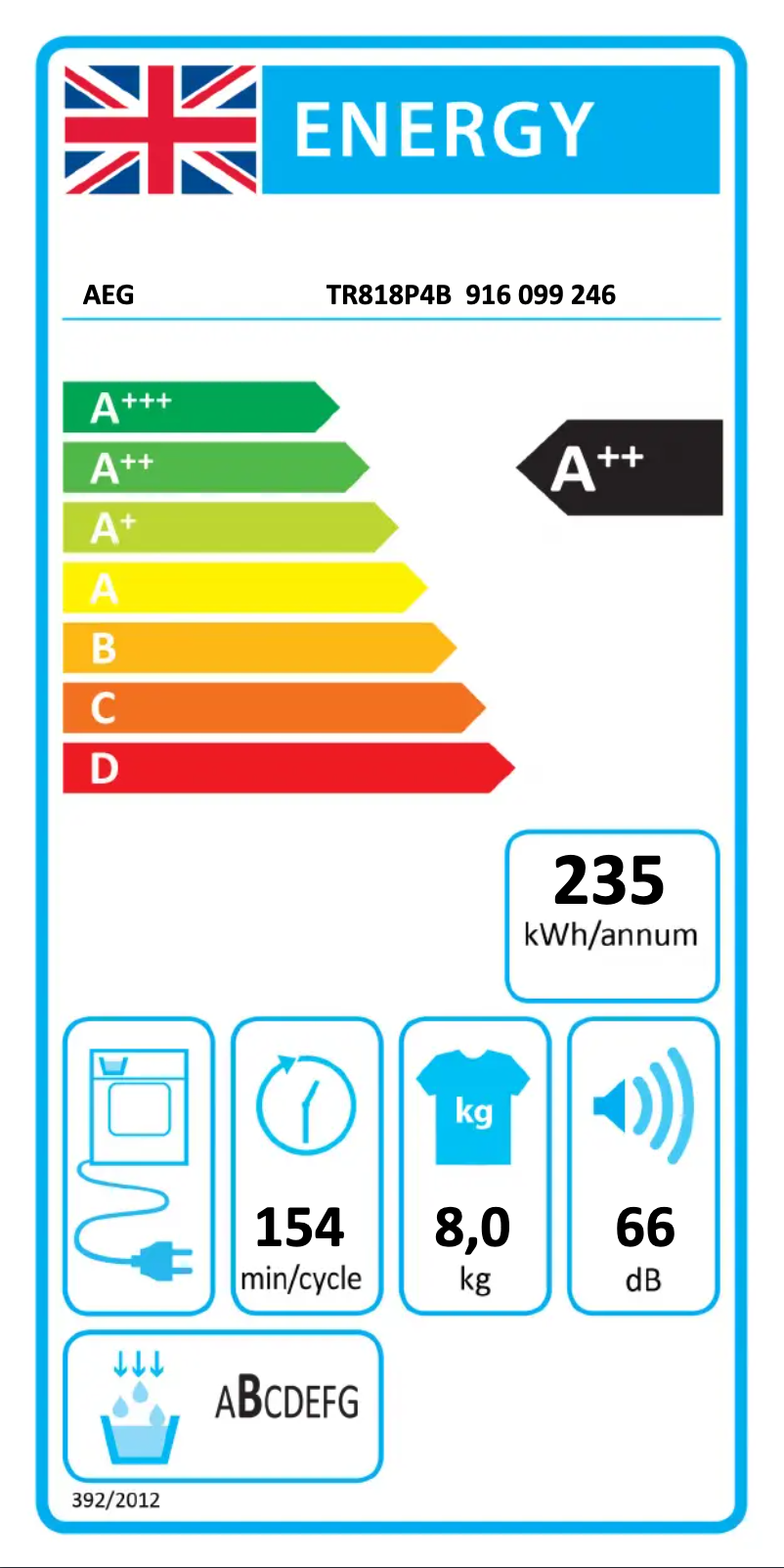 Page n°1 - Label énergétique AEG TR818P4B
