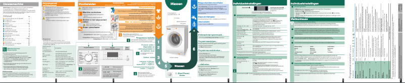 Page 1 de la notice Manuel utilisateur Siemens WM14S7B0
