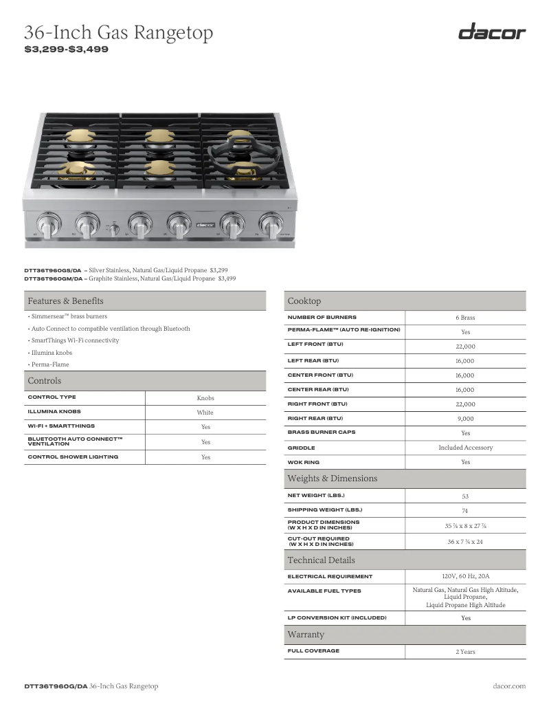Image de la première page du manuel de l'appareil DTT36T960GM