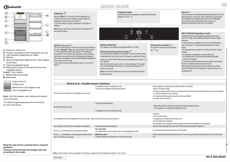 Page n°1 - Manuel utilisateur Bauknecht KRIF 3121