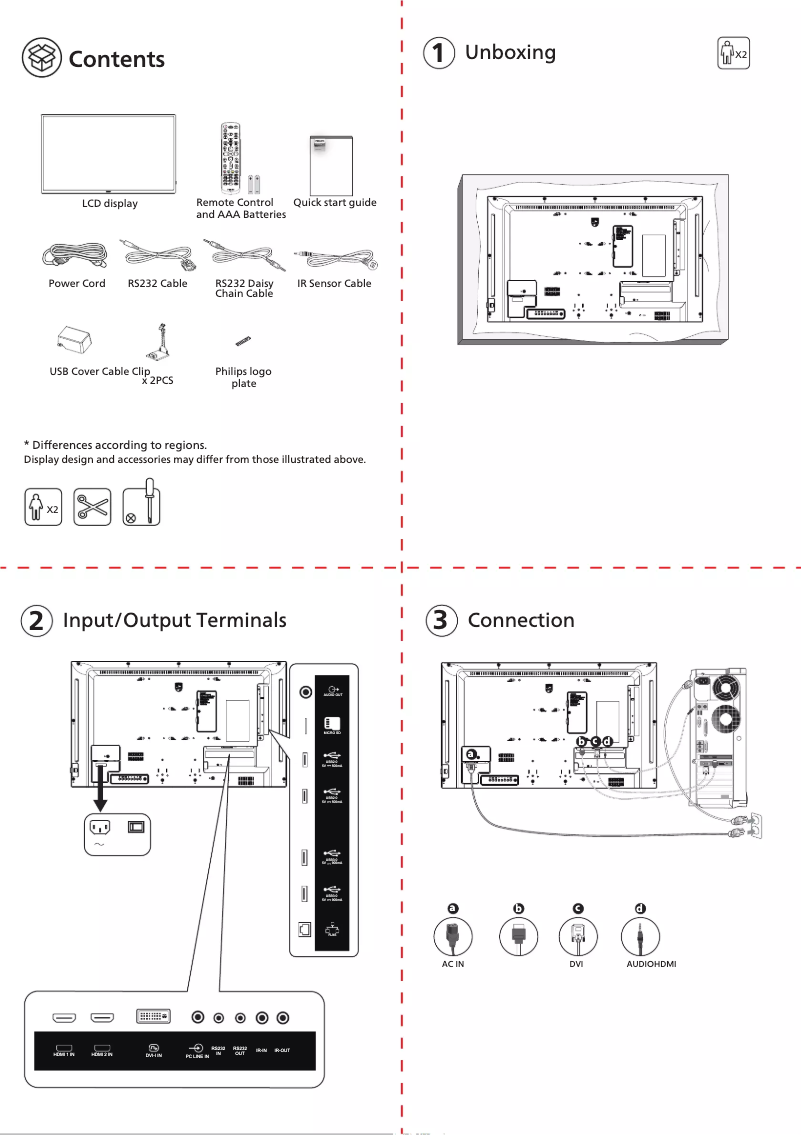 Página 1 del manual Guía de inicio rápido Philips 32BDL3650Q