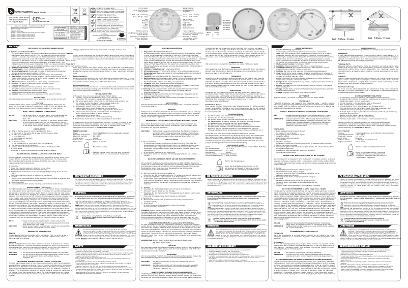 Image de la première page du manuel de l'appareil RM520