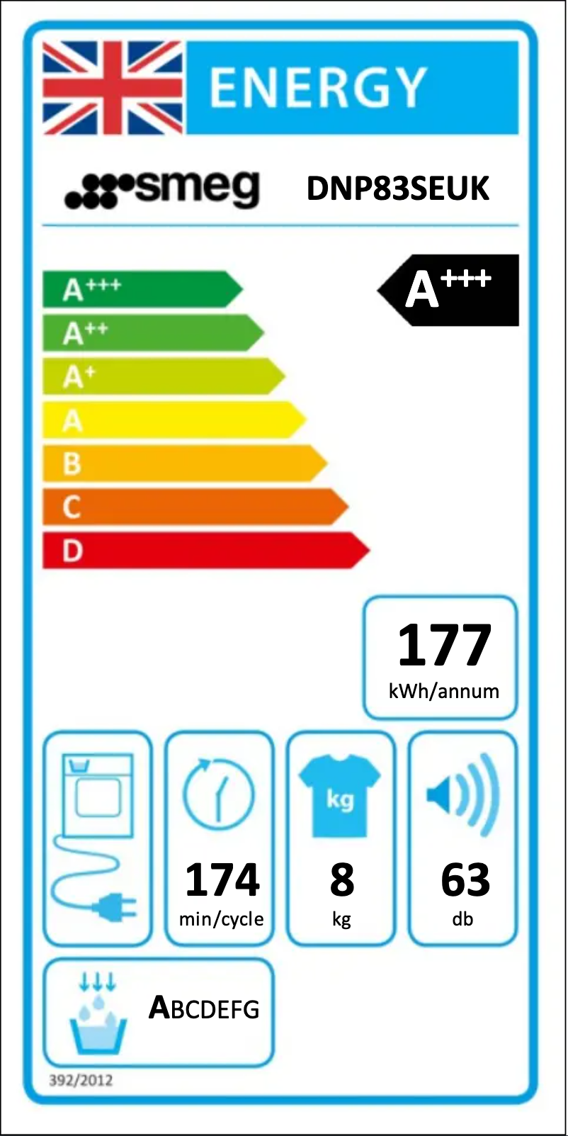 Image de la première page du manuel de l'appareil DNP83SEUK
