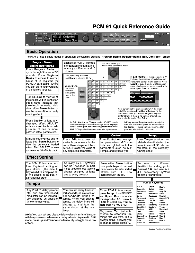 Image de la première page du manuel de l'appareil PCM91