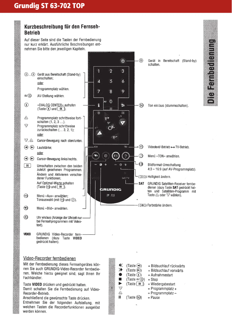 Page 1 de la notice Manuel utilisateur Grundig ST 63 -702 TOP
