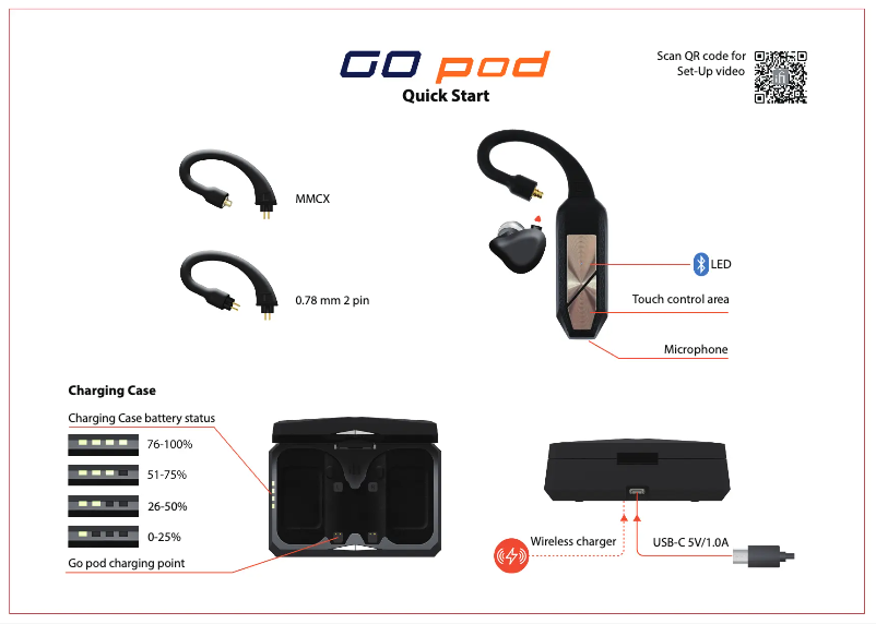 Page n°1 - Manuel utilisateur iFi Audio GO pod