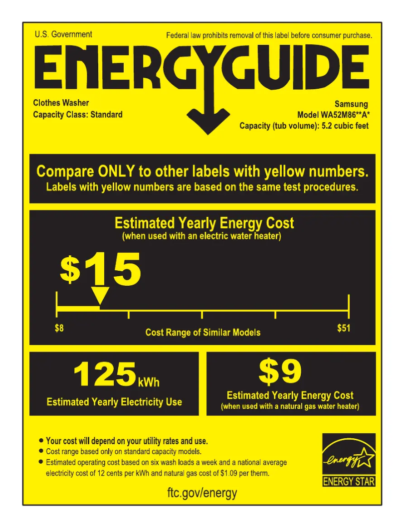 Page 1 de la notice Label énergétique Samsung WA52M8650AV