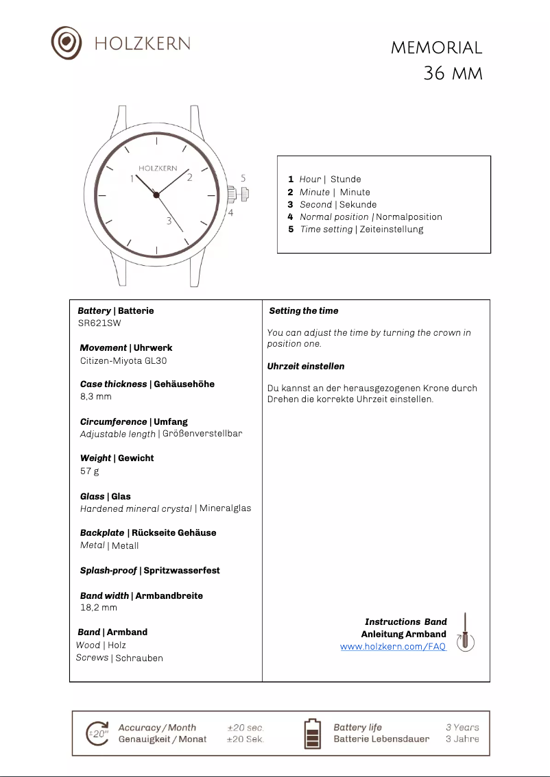 Image de la première page du manuel de l'appareil Astrid