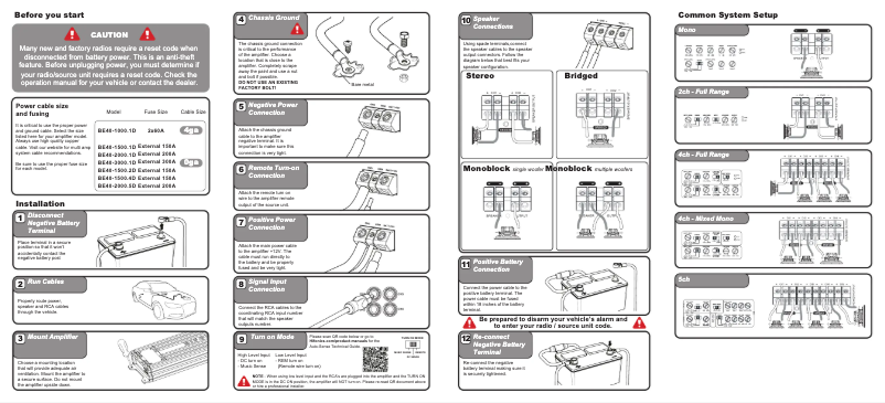 Page n°1 - Manuel utilisateur Hifonics Brutus Elite BE40-1500.1D