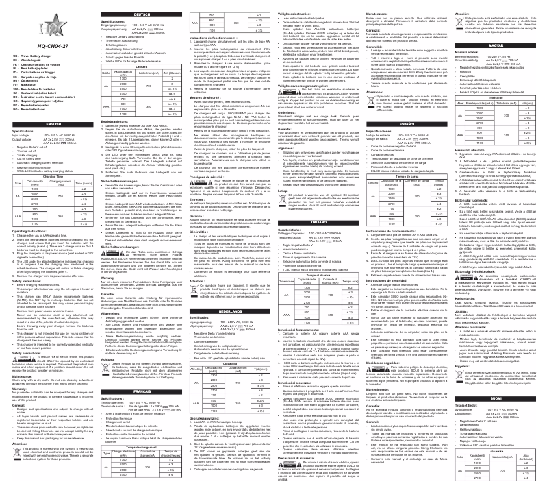 Page n°1 - Manuel utilisateur HQ CH04-27