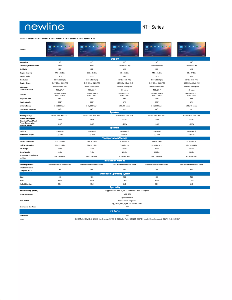 Page n°1 - Fiche technique Newline TT-9823NT-PLUS