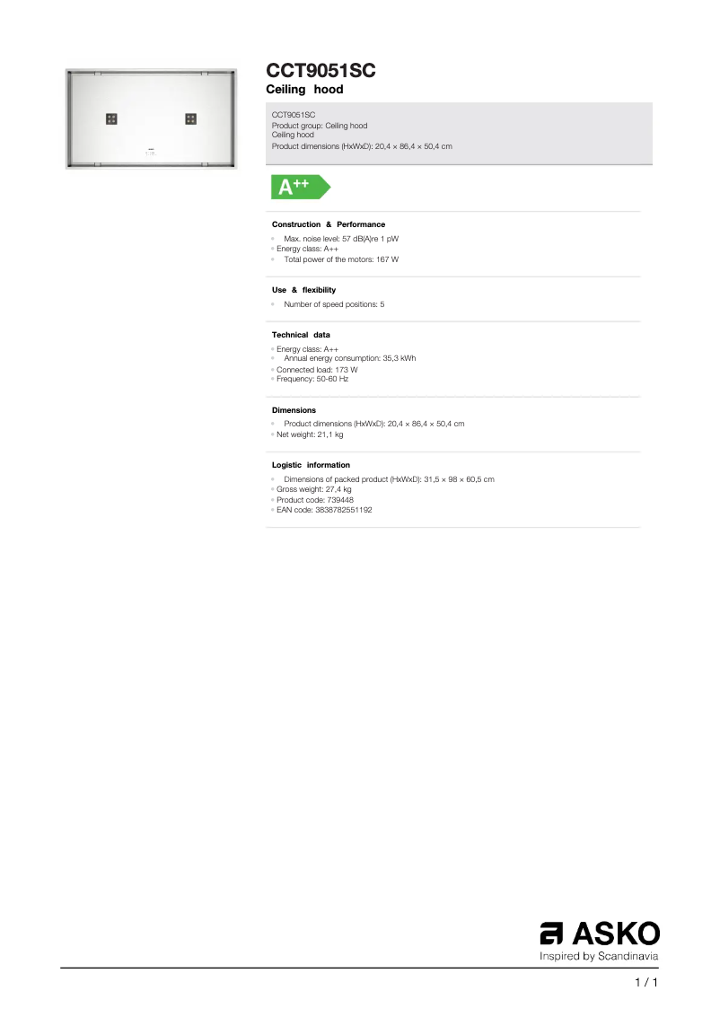 Image de la première page du manuel de l'appareil CCT9051SC