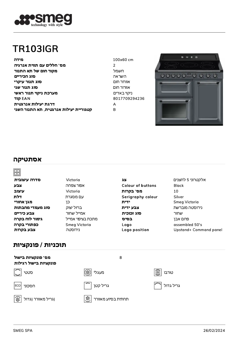 Página 1 del manual Ficha técnica Smeg TR103IGR
