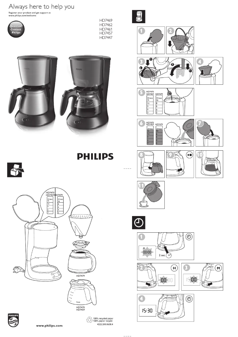 Page n°1 - Manuel utilisateur Philips Daily Collection HD7462