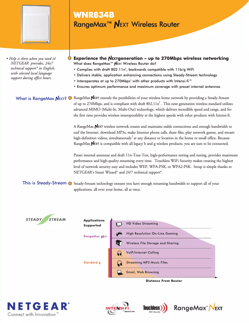 Page n°1 - Fiche technique Netgear RangeMax WNR834B
