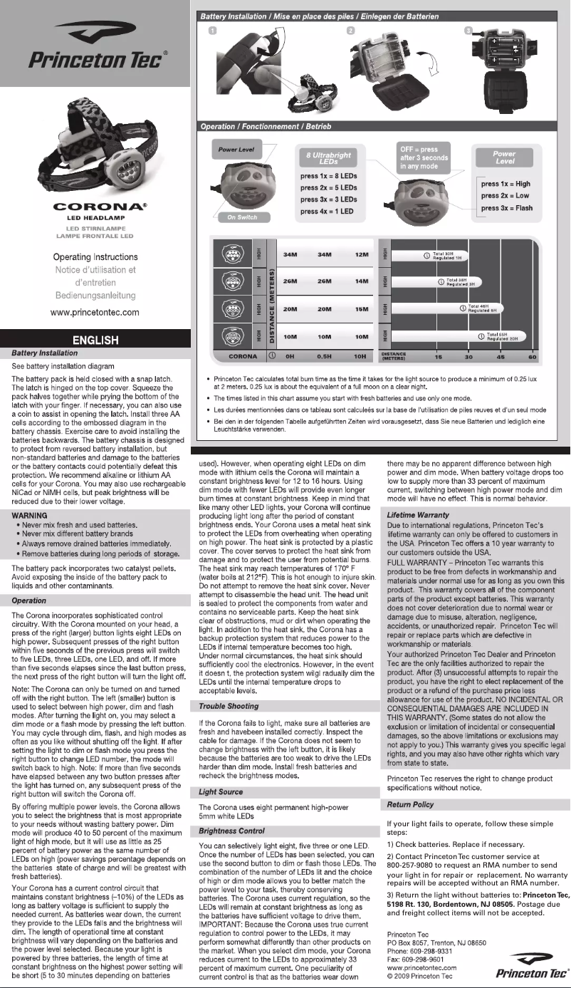 Page 1 de la notice Manuel utilisateur Princeton Tec Corona