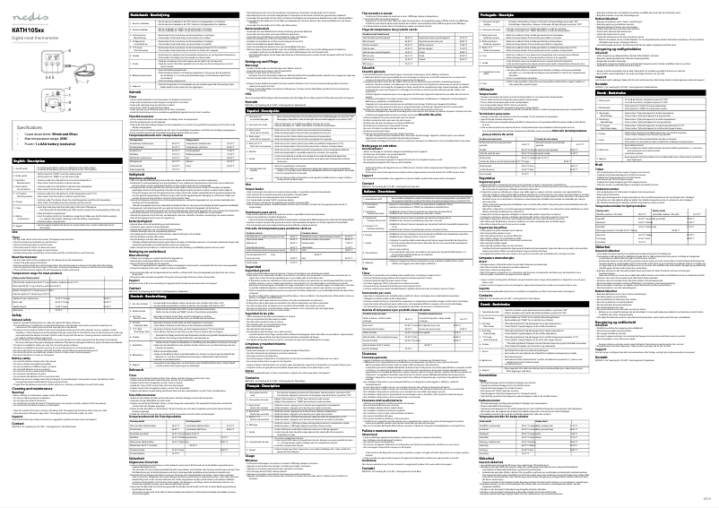 Page 1 de la notice Manuel utilisateur Nedis KATH105BK