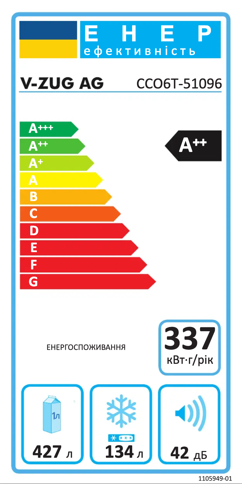 Page 1 de la notice Label énergétique V-Zug CombiCooler V6000 Supreme