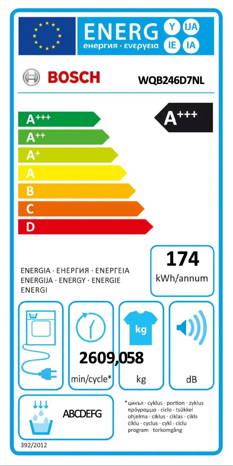 Image de la première page du manuel de l'appareil WQB246D7NL