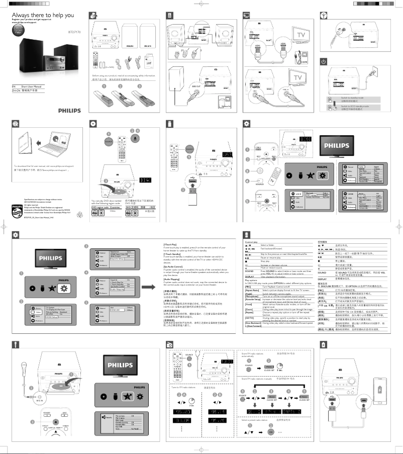 Page 1 de la notice Guide de démarrage rapide Philips BTD7170