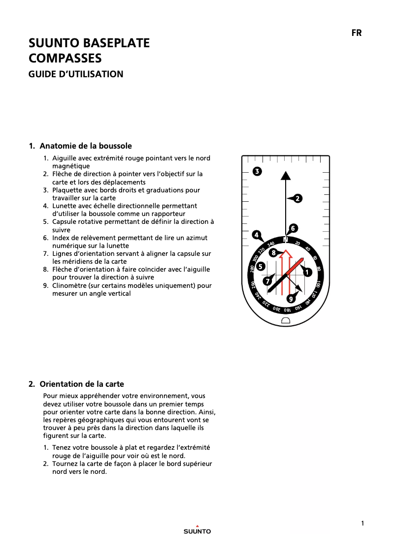 Image de la première page du manuel de l'appareil Arrow 6