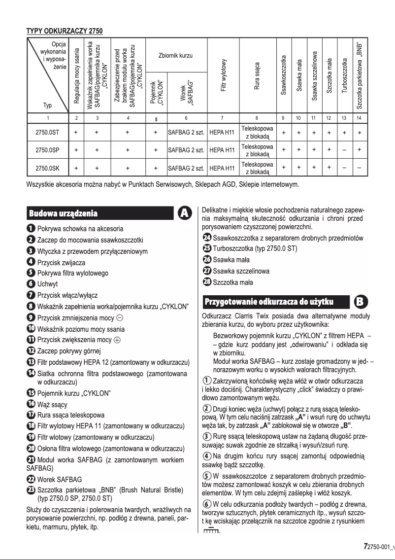 Image de la première page du manuel de l'appareil Clarris Twix 2750.0 SK