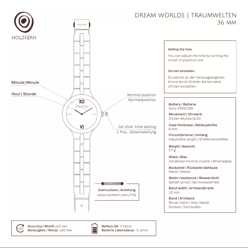 Image de la première page du manuel de l'appareil Mendele