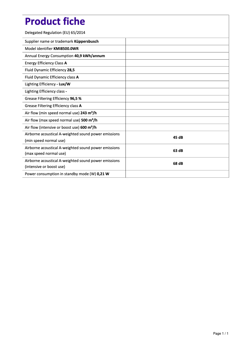 Page 1 de la notice Label énergétique Küppersbusch KMI8500.0WR