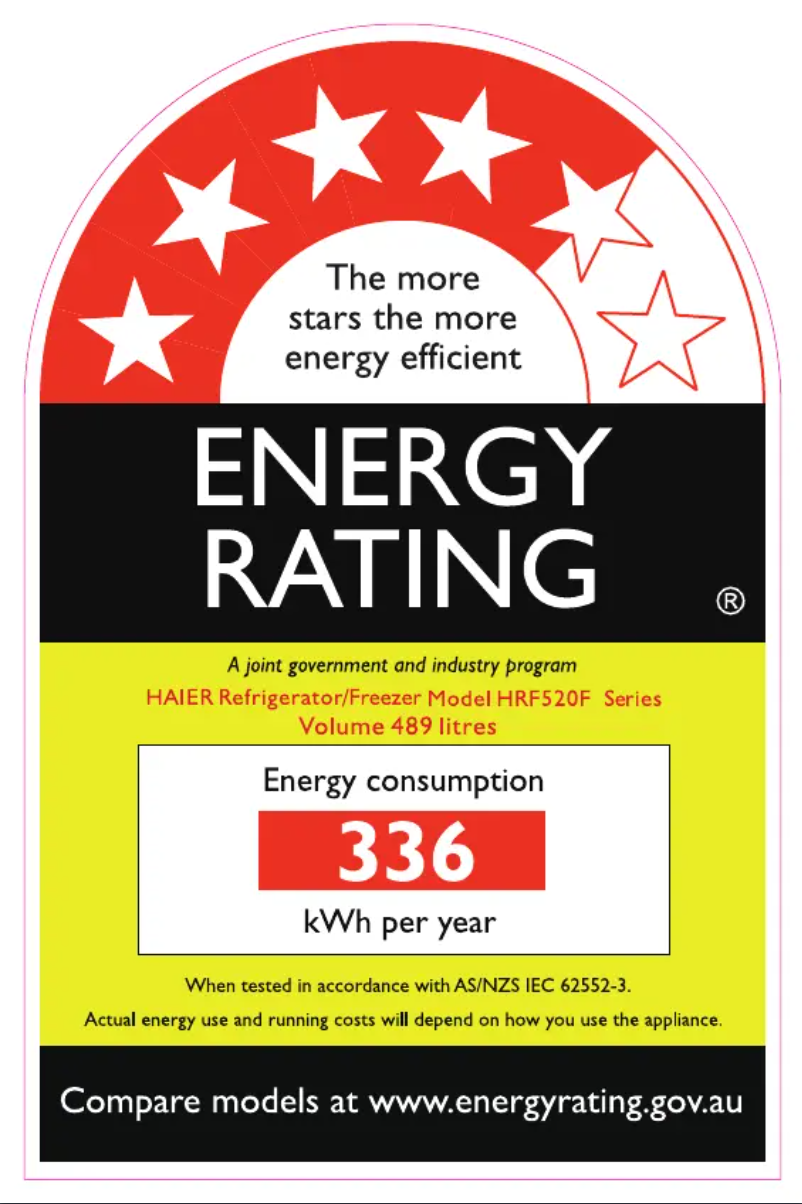 Page n°1 - Label énergétique Haier HRF520FHC