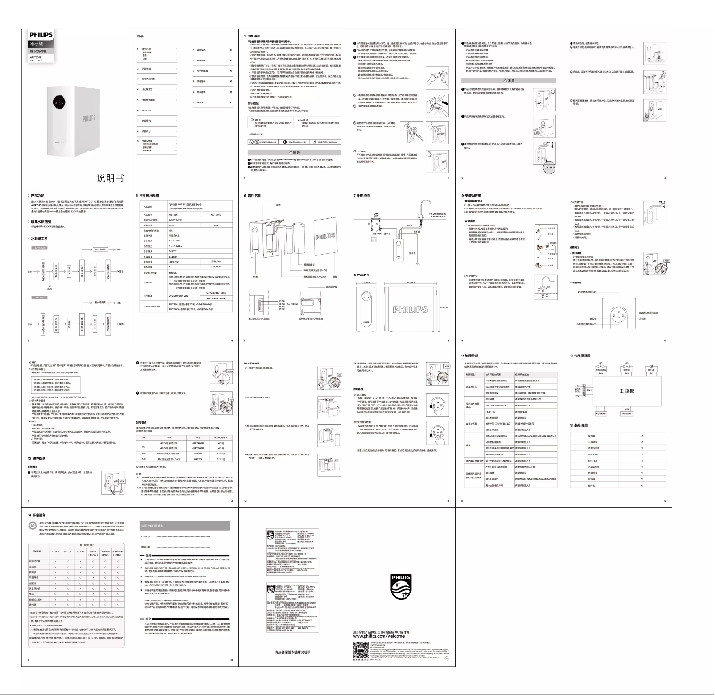Página 1 del manual Manual de usuario Philips AUT3045