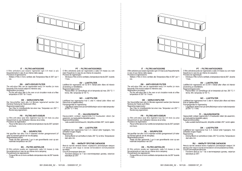 Page 1 de la notice Mode d'emploi Smeg FLTKDH
