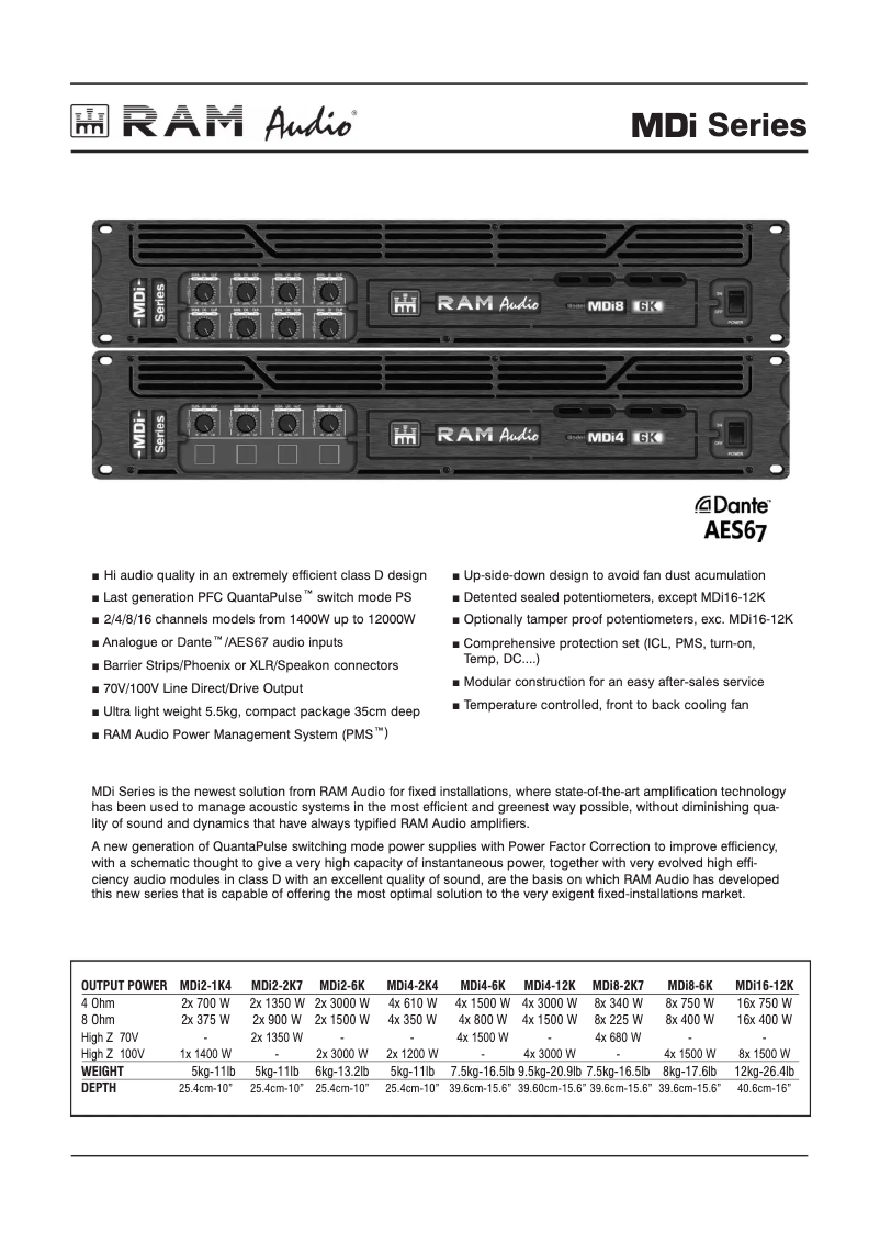 Page 1 de la notice Fiche technique Ram Audio MDi2-2K7 S/X