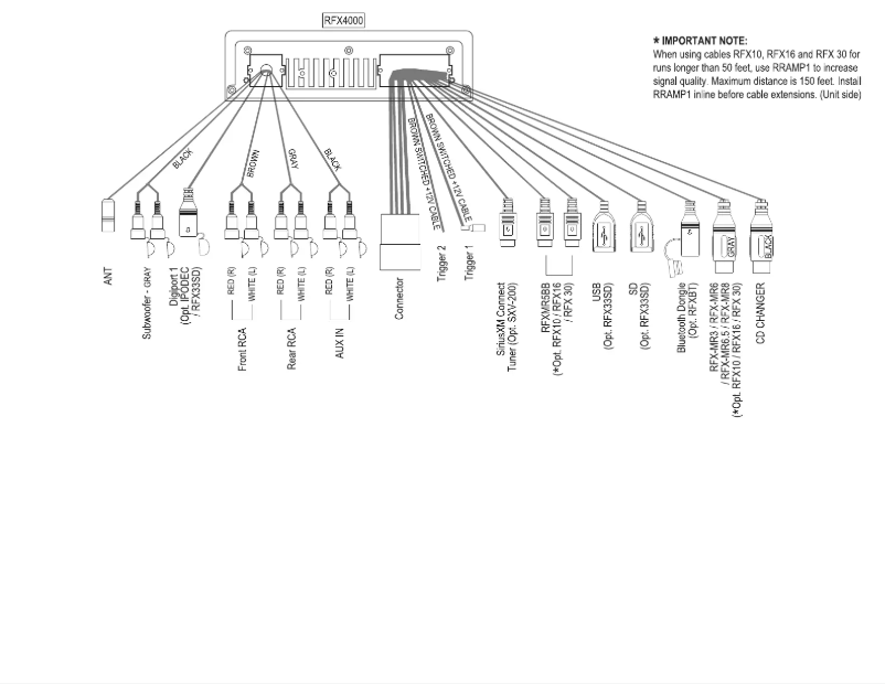Page 1 de la notice Guide d'installation Rockford Fosgate RFX4000