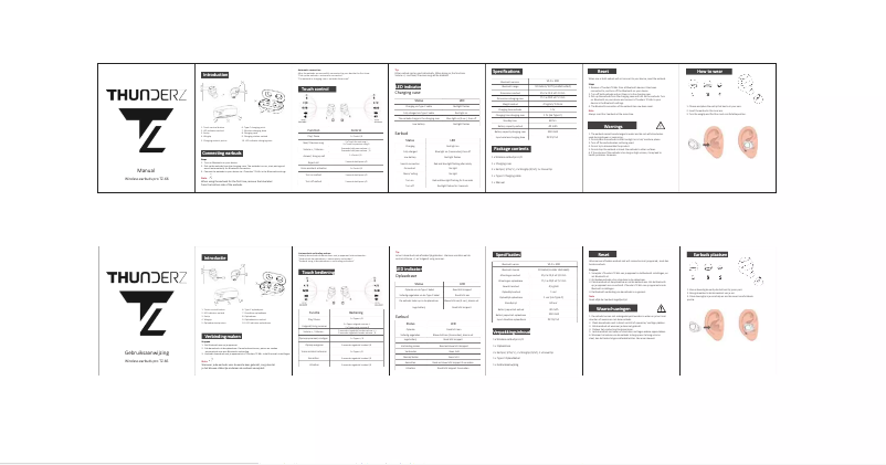 Page 1 de la notice Manuel utilisateur Thunderz TZ-66