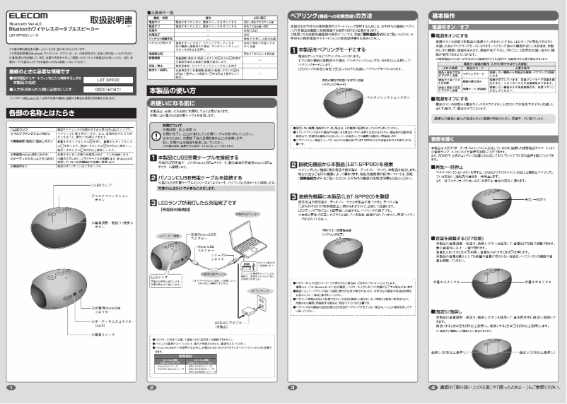 Page 1 de la notice Manuel utilisateur Elecom LBT-SPP20BK