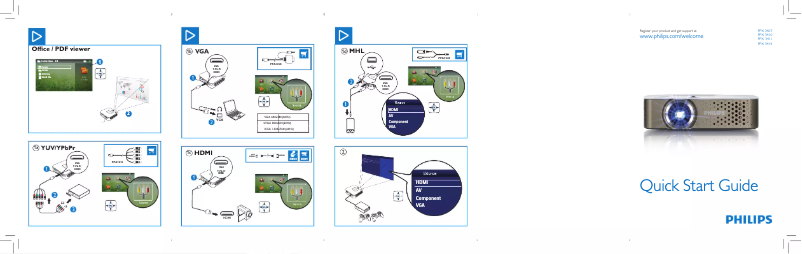 Image de la première page du manuel de l'appareil PicoPix PPX3411