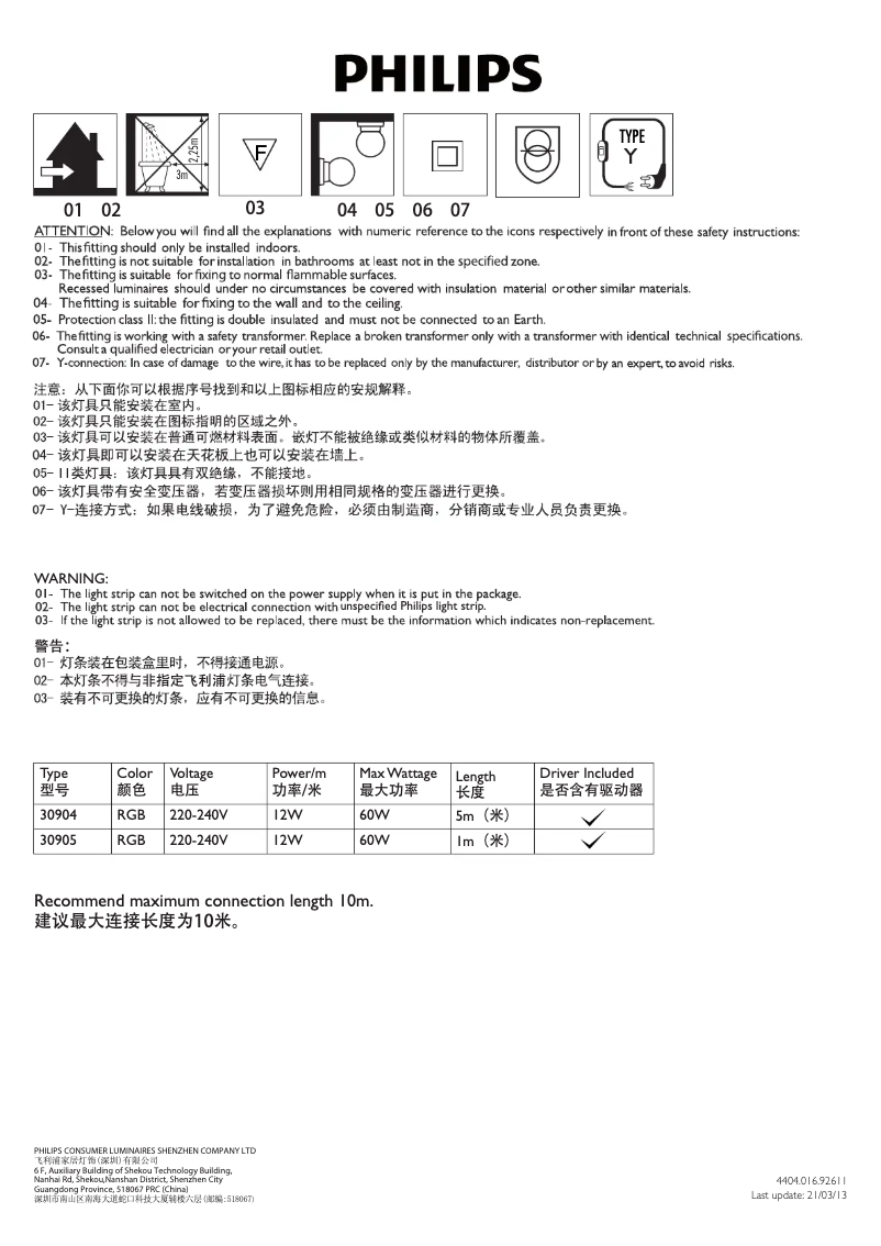 Page 1 de la notice Manuel utilisateur Philips Linea 30905/31/86