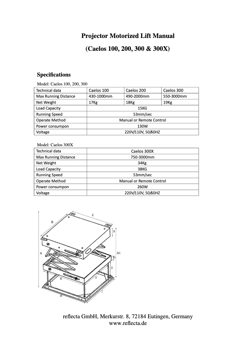 Imagen de la primera página del manual del dispositivo Caelos 200