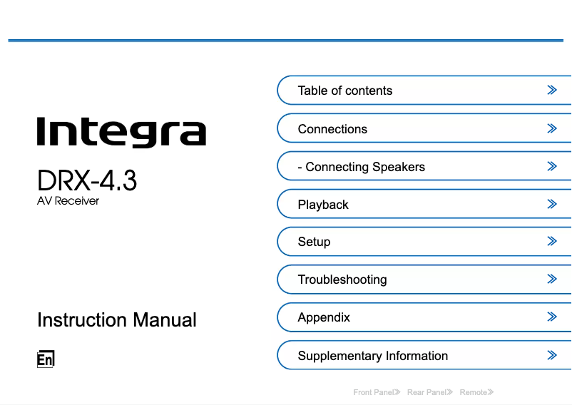 Page n°1 - Manuel utilisateur Integra DRX-3.3