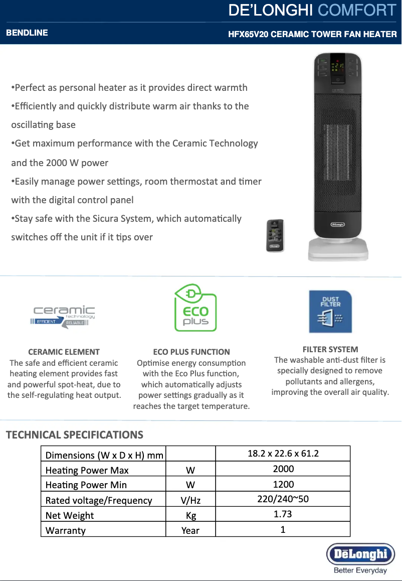 Page n°1 - Fiche technique DeLonghi Bend Line HFX65V20