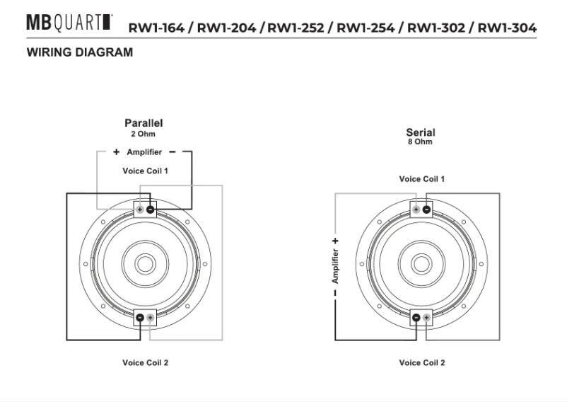 Page n°1 - Guide de démarrage rapide MB Quart RW1-204
