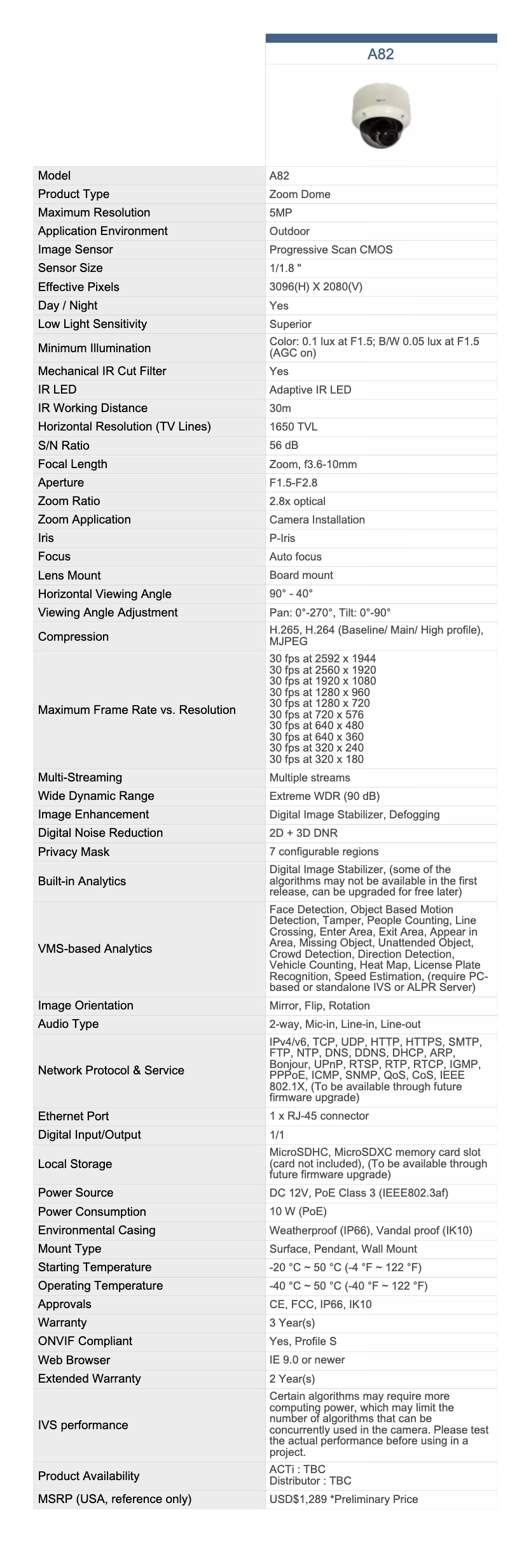 Page 1 de la notice Brochure ACTi A82