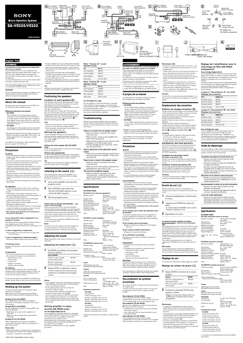 Image de la première page du manuel de l'appareil HT-7700DP