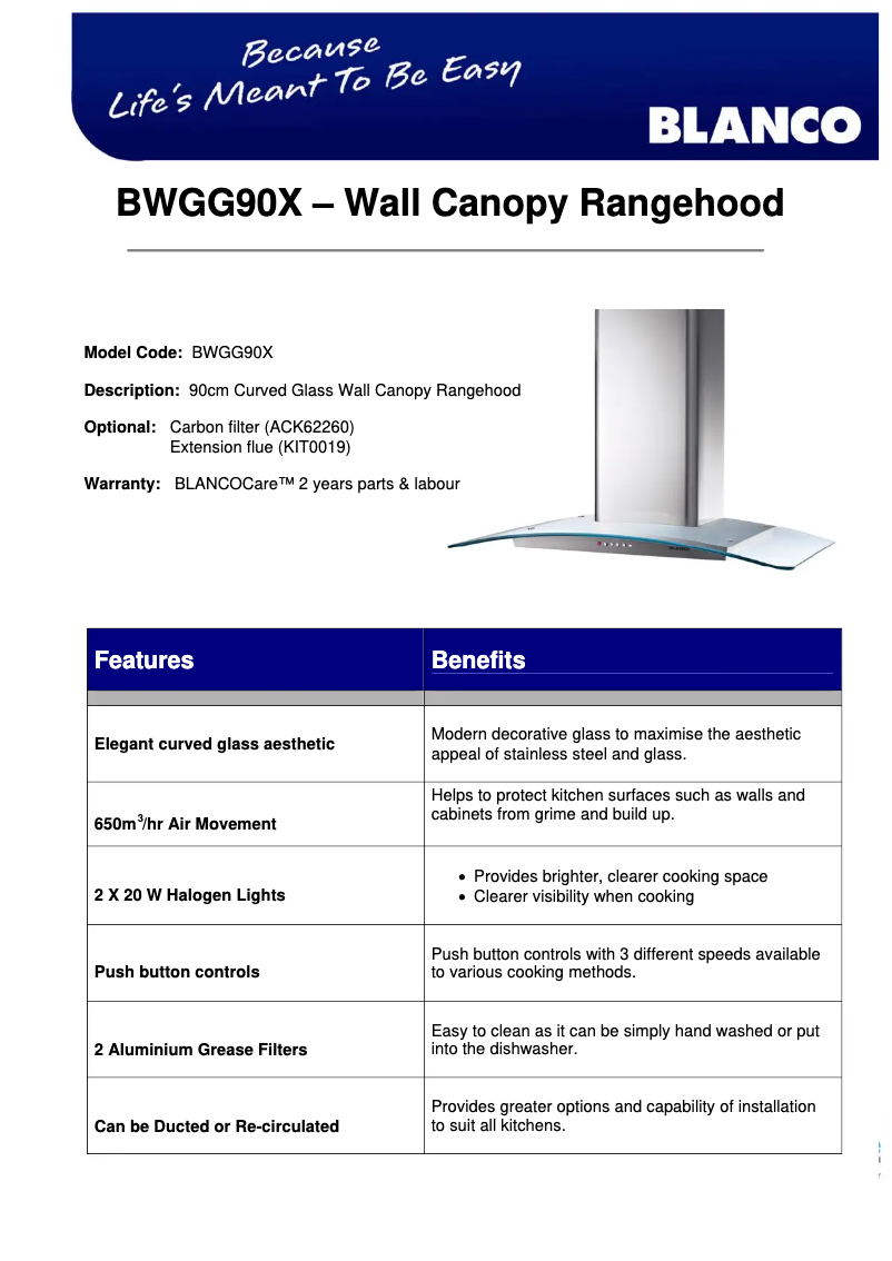 Page 1 de la notice Fiche technique BLANCO BWGG90X