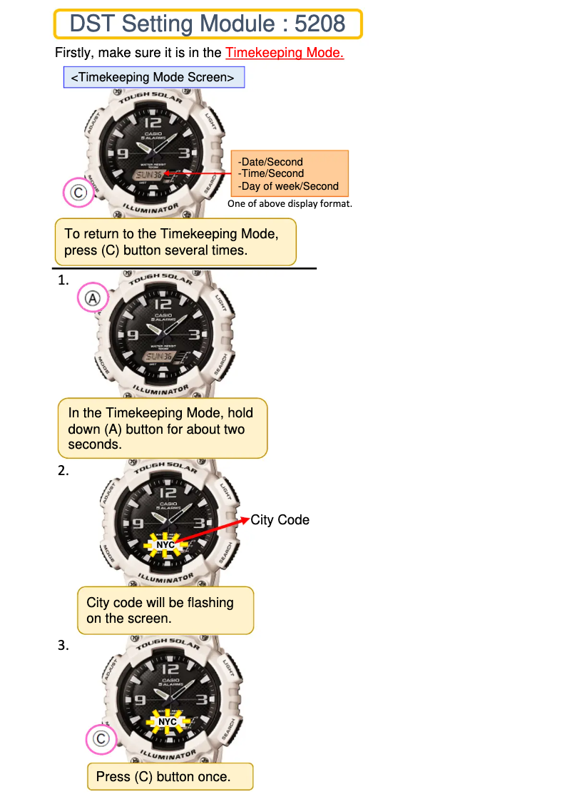 Image de la première page du manuel de l'appareil AQ-S810W-1BV