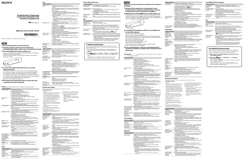 Image de la première page du manuel de l'appareil NWZ-B135