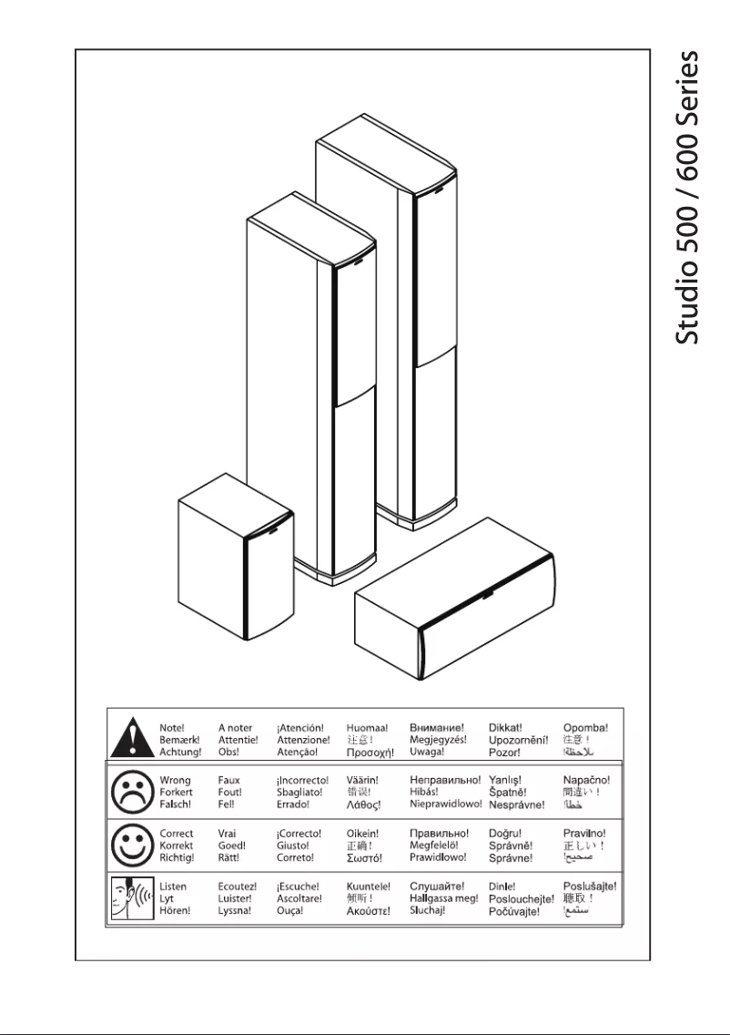 Page 1 de la notice Manuel utilisateur Jamo Studio S 622 DA