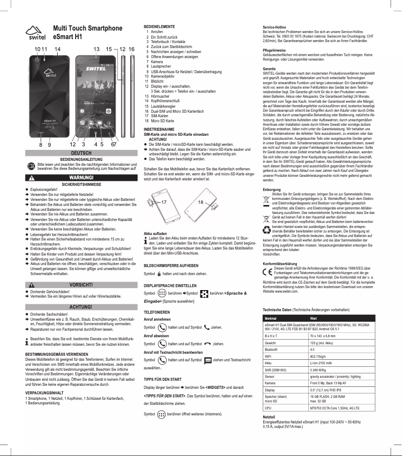 Image de la première page du manuel de l'appareil ESMART H1